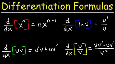 Differentiation Formulas