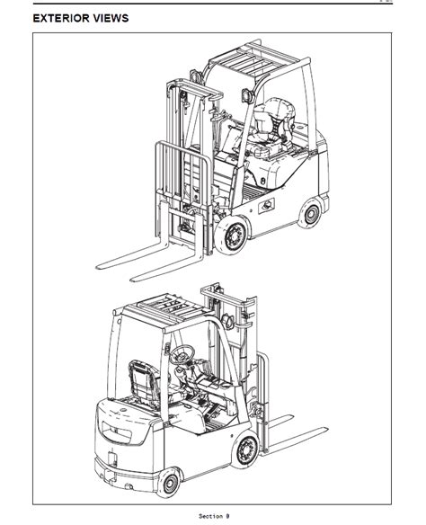 Toyota 8FDU15, 8FDU18, 8FDU20, 8FDU25, 8FDU30, 8FDU32 Forklift Repair Manual