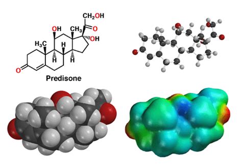 Prednisone Side Effects Can Cause High Cholesterol and Blood Pressure ...