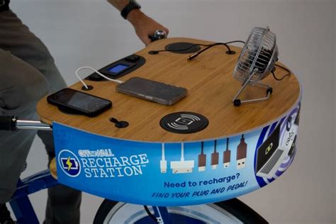 Off the Wall Recharge Station | Rock The Bike