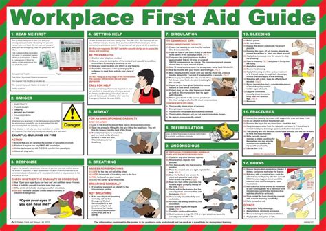 Workplace First Aid Guide Poster - laminated 59cm x 42cm | Affiches de ...