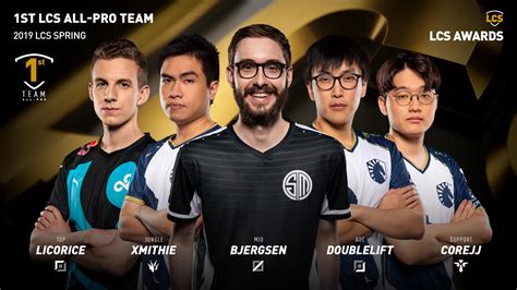 Here is the 2019 LCS Spring Split All-Pro team - Dot Esports