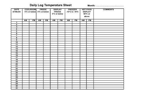 Temperature Log Sheet Template Cv Template Word Temperature Chart ...