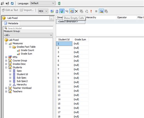 Why are my measures returning null in my MOLAP cube in SSAS? - Stack Overflow