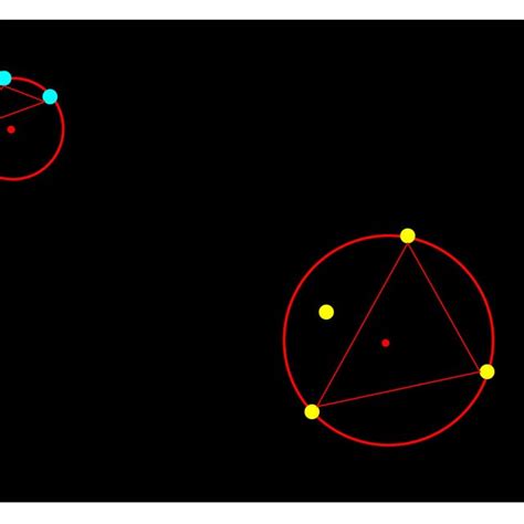 Circumscribed circle calculation. | Download Scientific Diagram