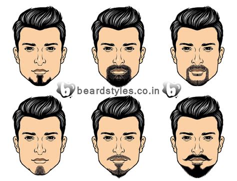 goatee – 2024 Latest Beard Styles