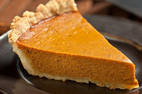 PUMPKIN PIE RECIPES: LIBBY'S® FAMOUS PUMPKIN PIE