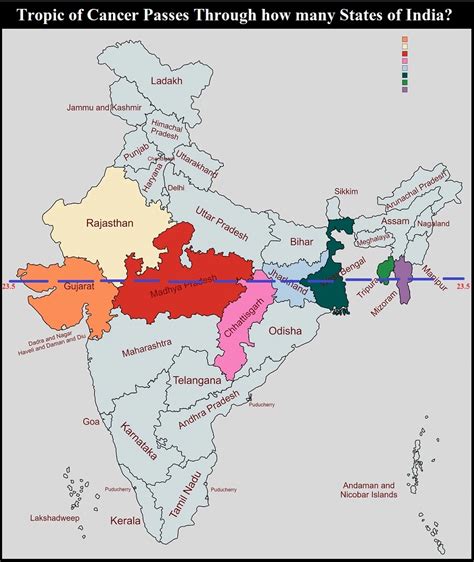 Tropic of Cancer passes through how many states of India