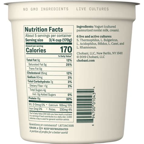 Chobani Nutrition Label | Blog Dandk