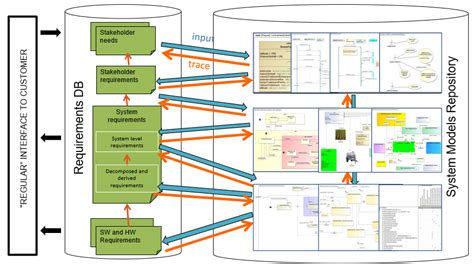 juillet 2020 – Samares Engineering