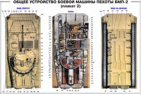 Soviet Hammer: BMP-2 Fighting Vehicle