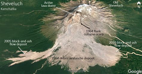 Shiveluch Eruptions