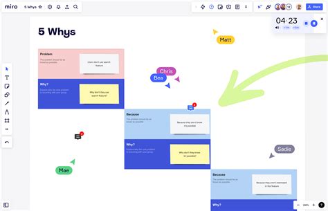 What is the 5 Whys framework? | Miro