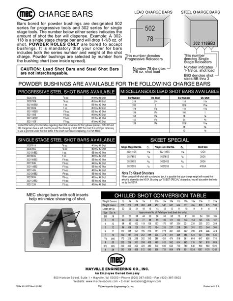 Mec Powder Bushing Chart by Graf & Sons, Inc - Issuu