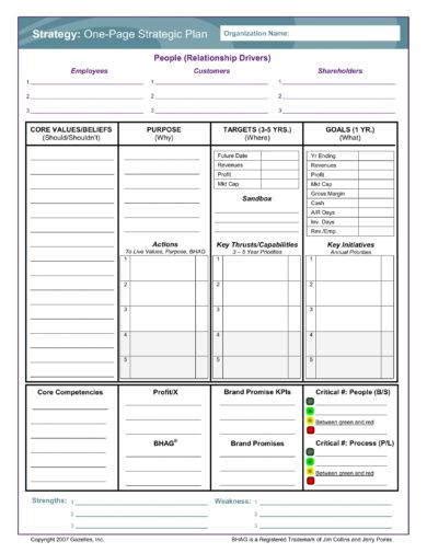 Strategy Document Template | HQ Printable Documents