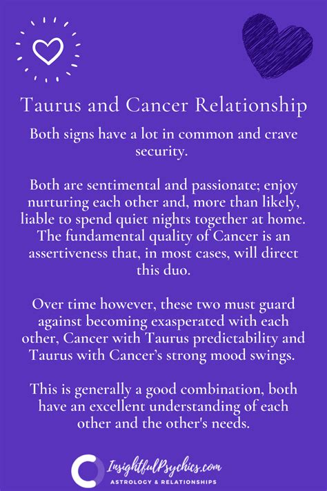 Taurus and Cancer – Compatibility in Sex, Love and Friendship