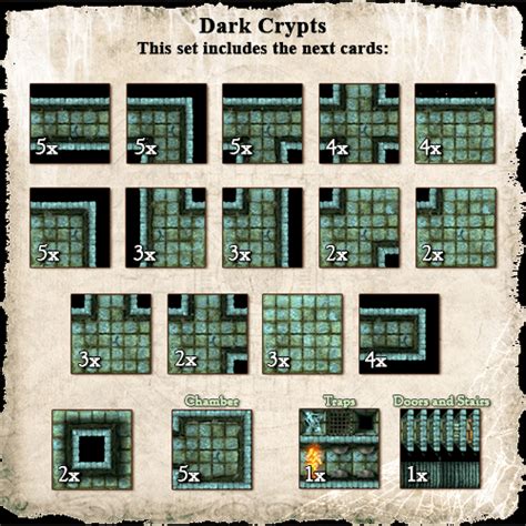 Dark Crypts - Map-Tile Set - Black Scrolls Games | Map-Tiles | Dungeon Masters Guild