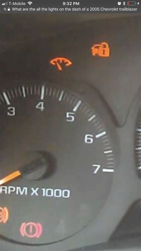 2007 Chevy Trailblazer Warning Light Symbols Meaning | Psoriasisguru.com