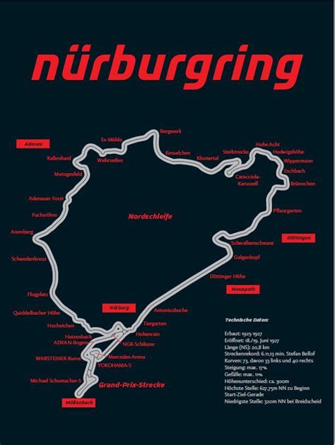 Nürburgring