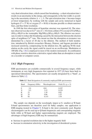 Principles and applications of esr spectroscopy | PDF