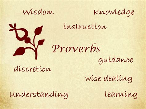 Wisdom Quotes Proverbs. QuotesGram