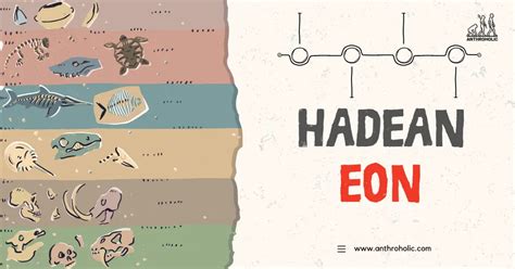 Hadean Eon in Geological Time Scale| Anthroholic