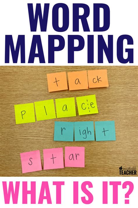 Word Mapping: What is it & why do I need it to teach reading?