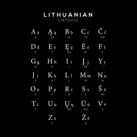 Lithuanian Alphabet Chart, Lithuania Language Chart, Black - Lithuanian ...