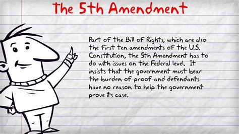 The 5th Amendment - YouTube