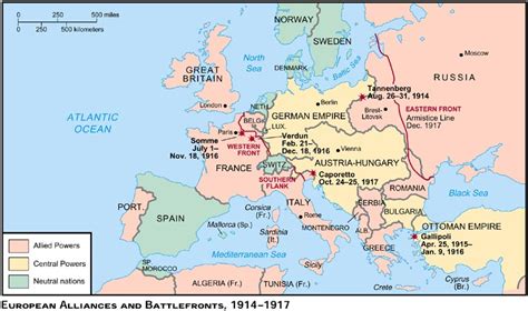 Treaty of Versailles - The Peace Process of World War I