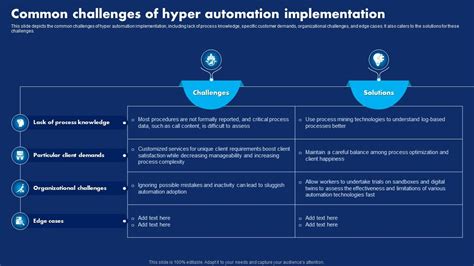 Common Challenges Of Hyper Automation Hyperautomation Technology ...