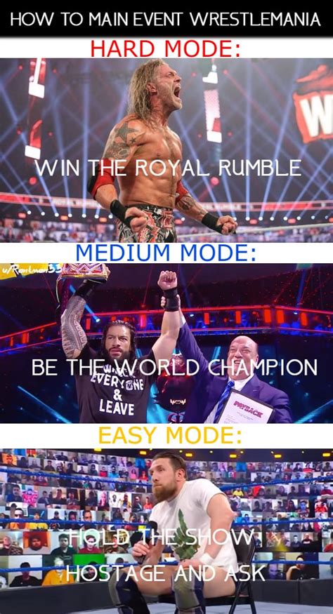 Tutorial On How To Main Event WrestleMania : WWE