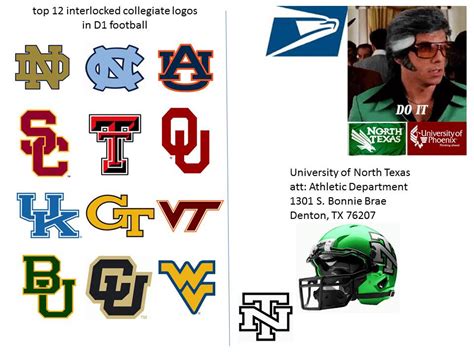 "they're doing it right" top 12 D1 schools with an interlocked logos ...