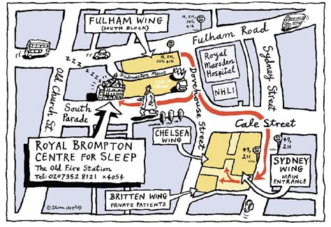 Harefield Hospital Map