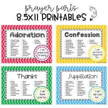 ACTS Prayer Model Posters | Acts prayer, Kids prayer journal, Prayers for children