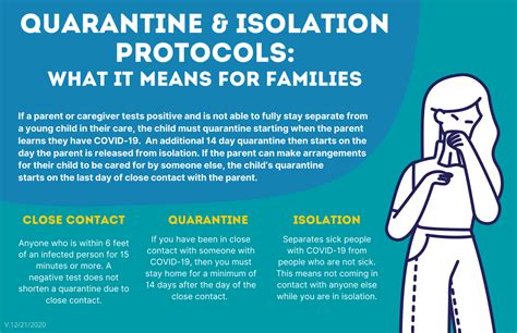 Quarantine & Isolation infographic - Accountable Health Partners