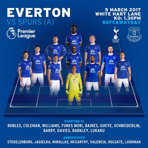 Starting line-ups: Spurs v Everton - ITV News