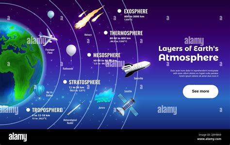 Structure atmosphere Stock Vector Images - Alamy