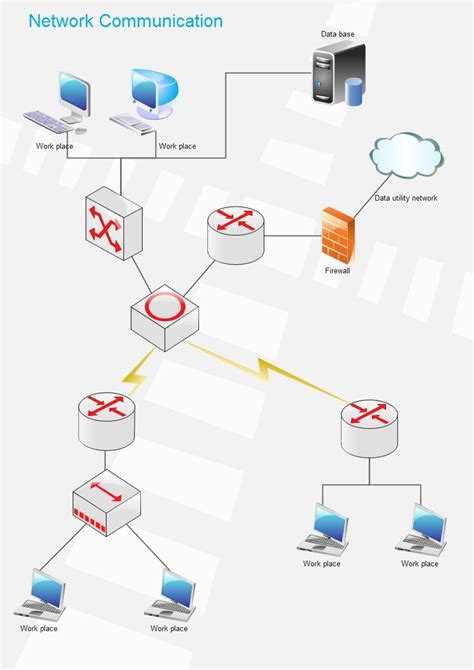 The example network communication is a logical network diagram drawn ...