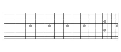 Printable Guitar Fretboard