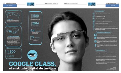 12 Infographics About… Google Glass - Business2Community