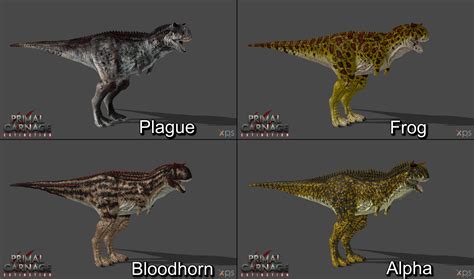 [PCE] Carno Skin Pack #1 by Phelcer | Prehistoric animals, Prehistoric ...