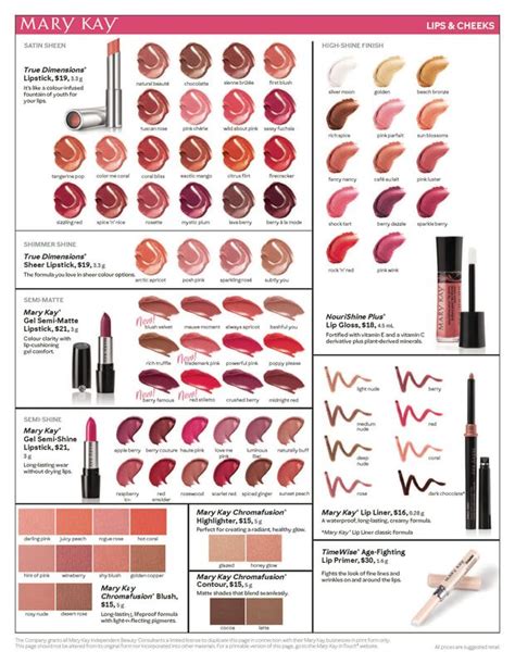 Mary Kay Lipstick Color Conversion Chart