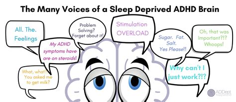 Top 8 reasons your ADHD brain needs sleep — ADDept