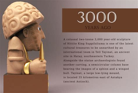 Hittite King Suppiluliuma on Behance