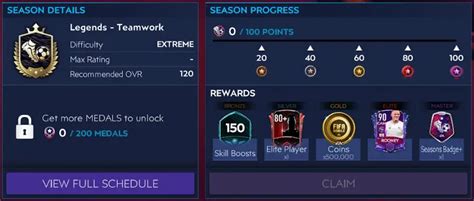 FIFA Mobile 21: Seasons Guide - FIFAMobileGuide.com