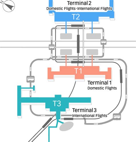 Floor Guide | Haneda Airport Passenger Terminal