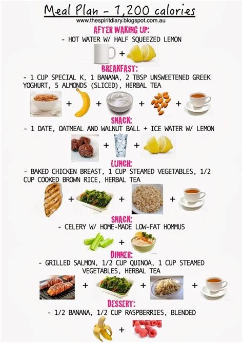 Pin on Healthy Recipes