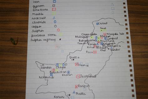 Isolated System: Mineral Resources of Pakistan.