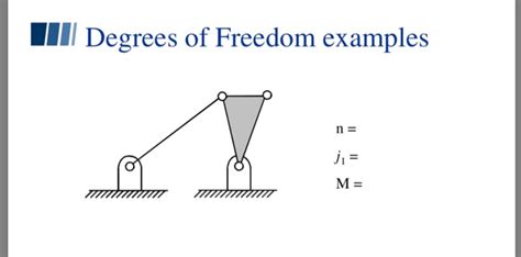 Solved I Degrees of Freedom examples M= | Chegg.com